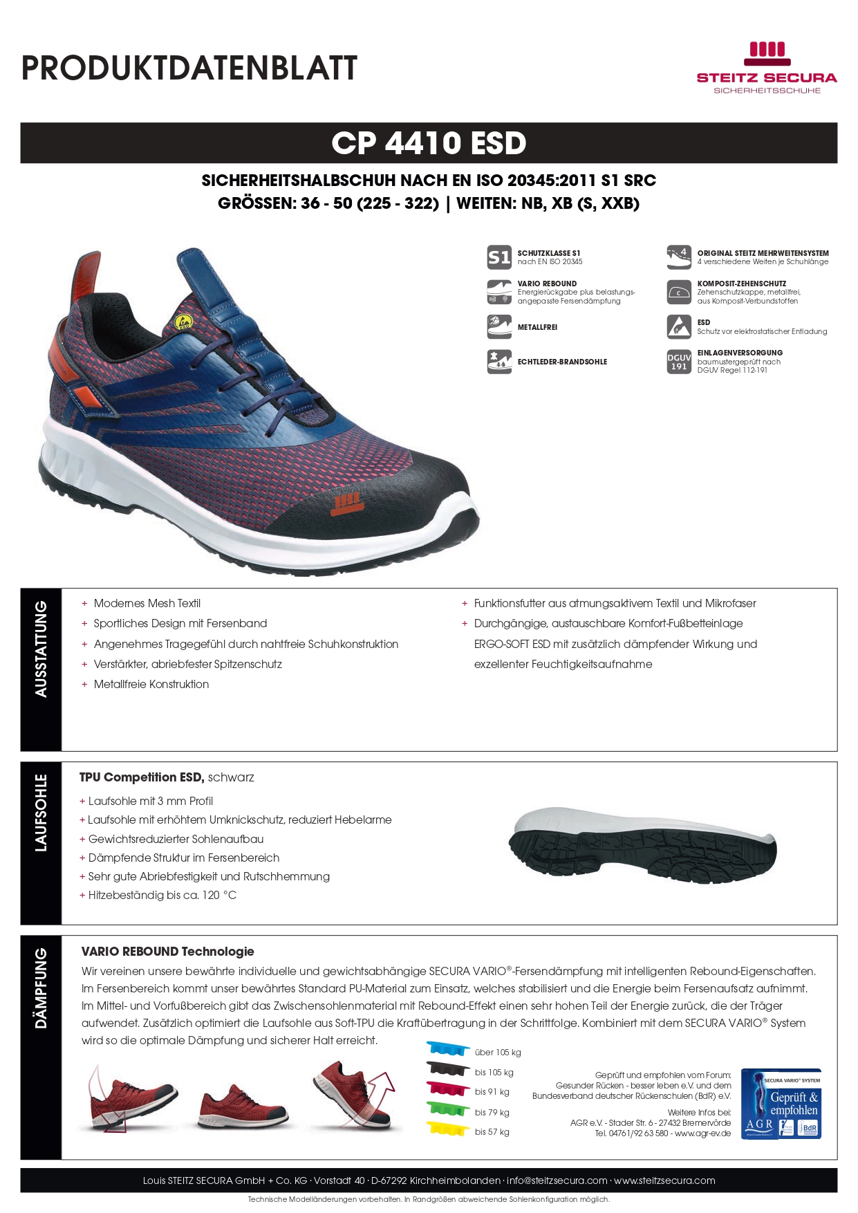 Competition CP 4410 ESD S1